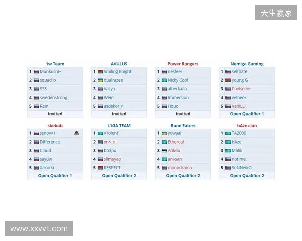 欧冠淘汰赛附加赛对阵：皇马再战本菲卡，大巴黎摩纳哥内战